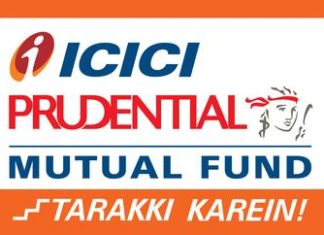 Here Are 3 High-Risk, High Returns Icici Prudential Mutual Funds You Should Invest In