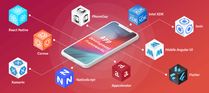 Top 7 Mobile Development Frameworks