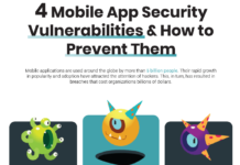 4 Mobile App Security Vulnerabilities You Should Know About