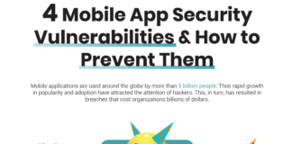 4 Mobile App Security Vulnerabilities You Should Know About