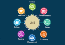 What Is Learning Management System Software?