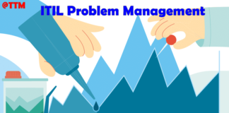 ITIL Problem Management