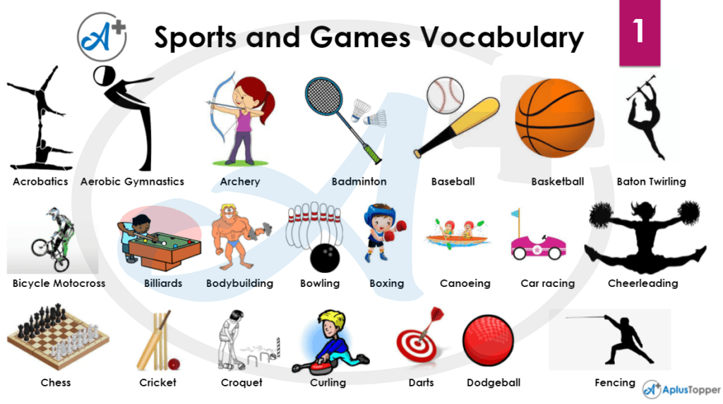 Educational Value of Games and Sports
