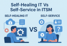 Self-Healing IT Vs Self-Service In ITSM
