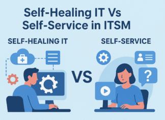 Self-Healing IT Vs Self-Service In ITSM