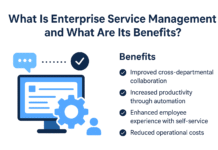 describes Enterprise Service Management