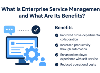 describes Enterprise Service Management