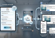 How Jasper AI Can Help You Build an SEO Strategy for a New Client How Jasper AI Can Help You Build an SEO Strategy for a New Client