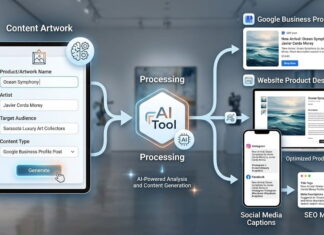 How Jasper AI Can Help You Build an SEO Strategy for a New Client